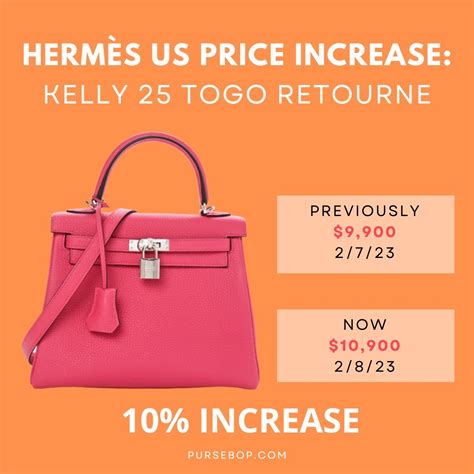 hermes bag prijs|Hermes bag price guide.